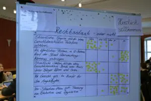 Zu Beginn waren die Schülerinnen und Schüler gefragt, sich zu verschiedenen Aussagen in Bezug auf Rechtsstaatlichkeit zu positionieren. 